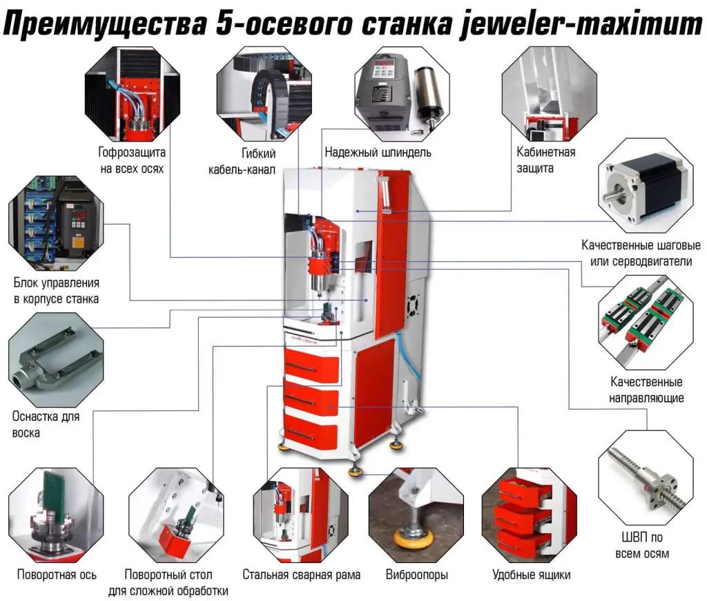 Ювелирные 5-и коорд JEWELER MAXI — купить от завода ТВАЙТ — фото 15